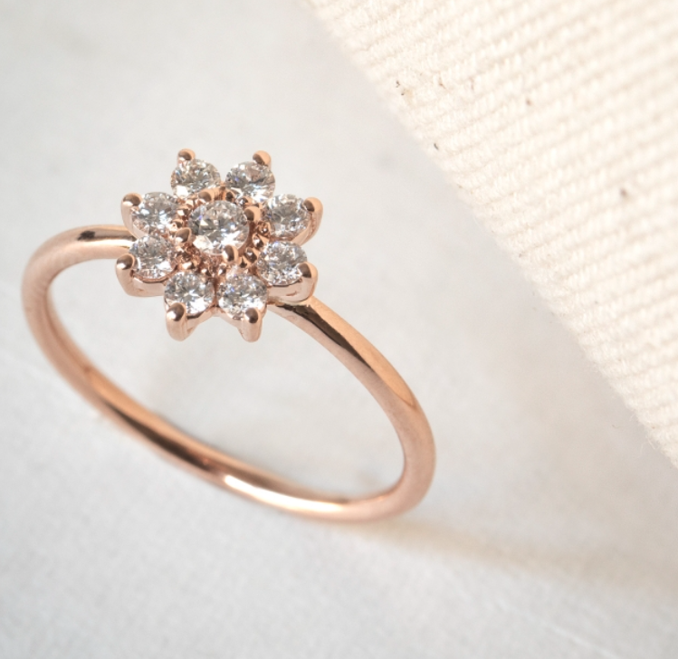 Cómo elegir el anillo de oro perfecto para ti